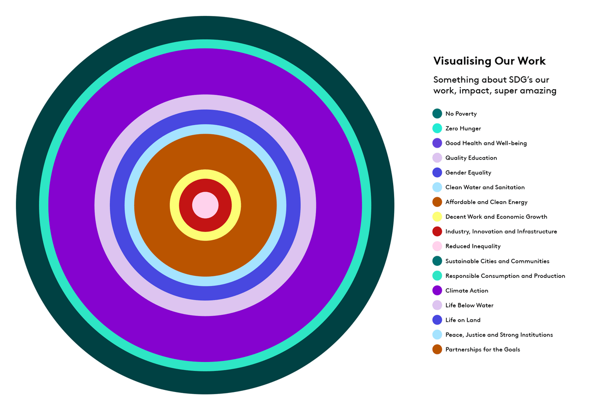 infographic